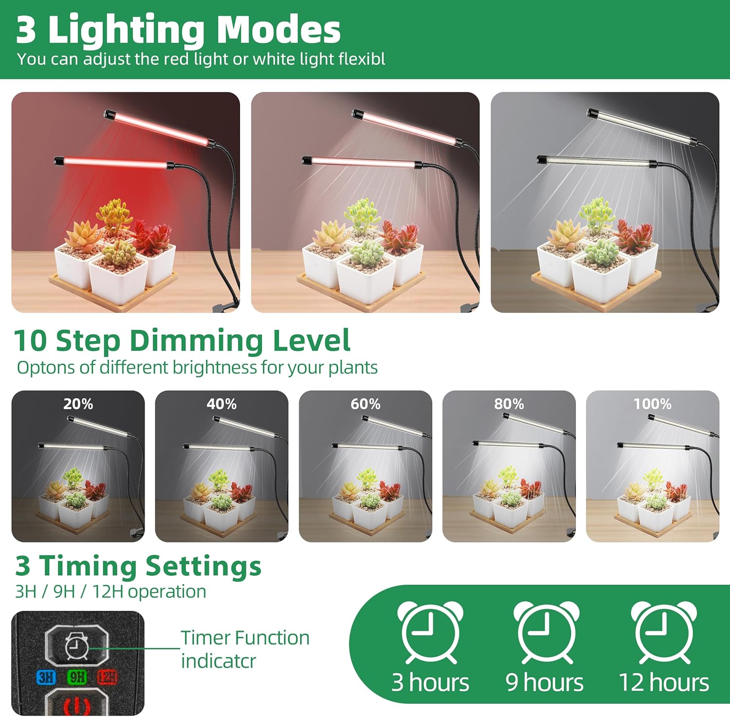 KEBINCPLED USB 5V Clip Plant G - Food Storage Plants review and price